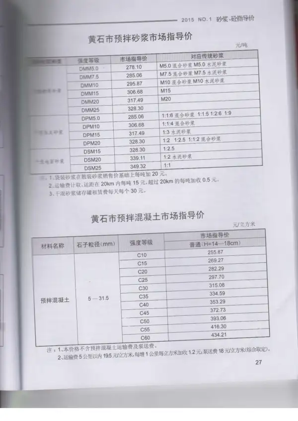 黄石市2015年1期信息价PDF扫描件