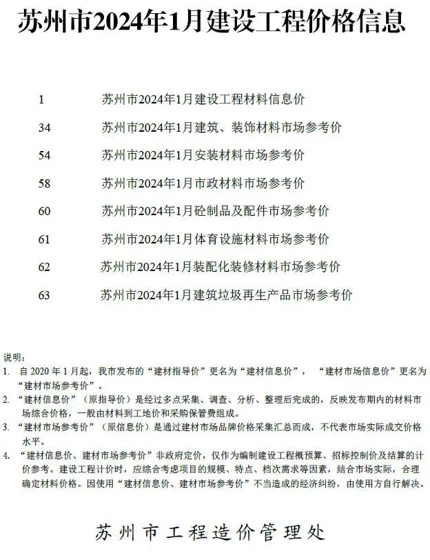 苏州市2024年1月造价信息PDF期刊