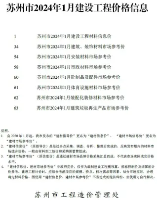 2024年1月苏州电子版工程建材价