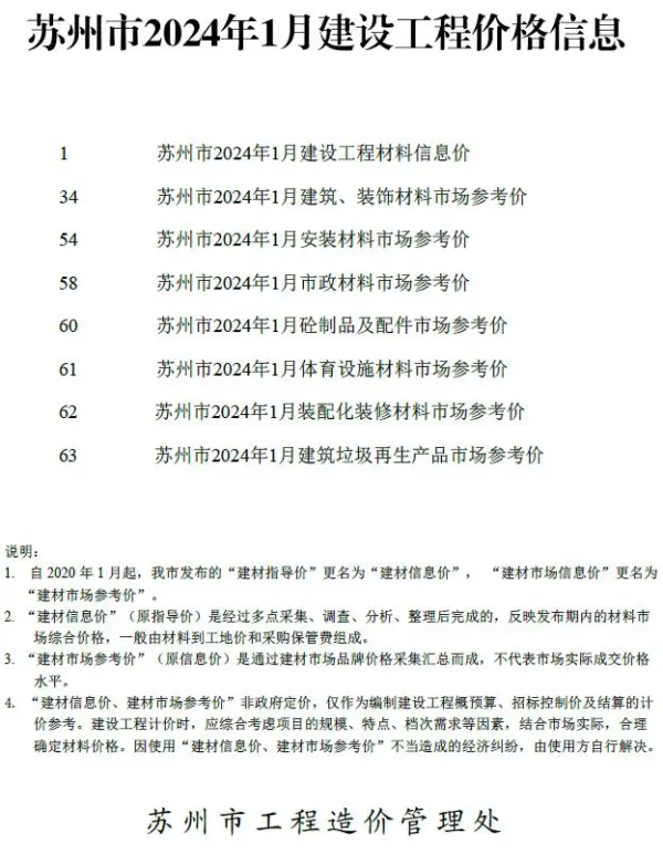 苏州市2024年1月信息价PDF扫描件