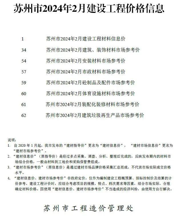苏州市2024年2月造价信息PDF期刊