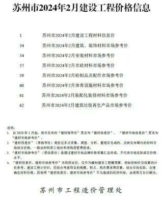 2024年2月苏州电子版工程建材价