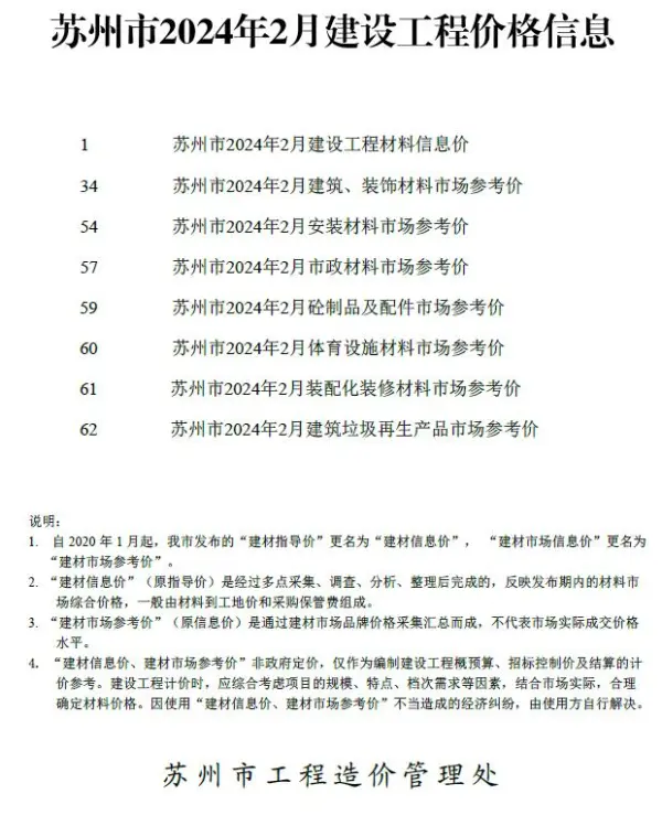 苏州市2024年2月信息价PDF扫描件
