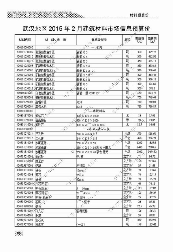 武汉市2015年2月建材计价依据
