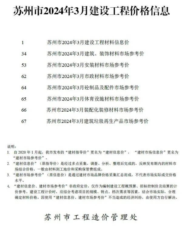 苏州市2024年3月信息价PDF扫描件