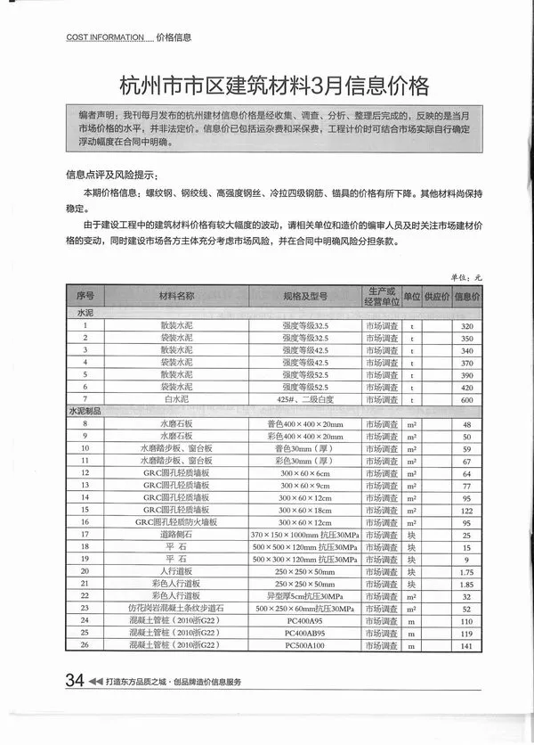 杭州市2015年3期信息价PDF扫描件