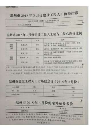 温州工程造价信息2015年3月