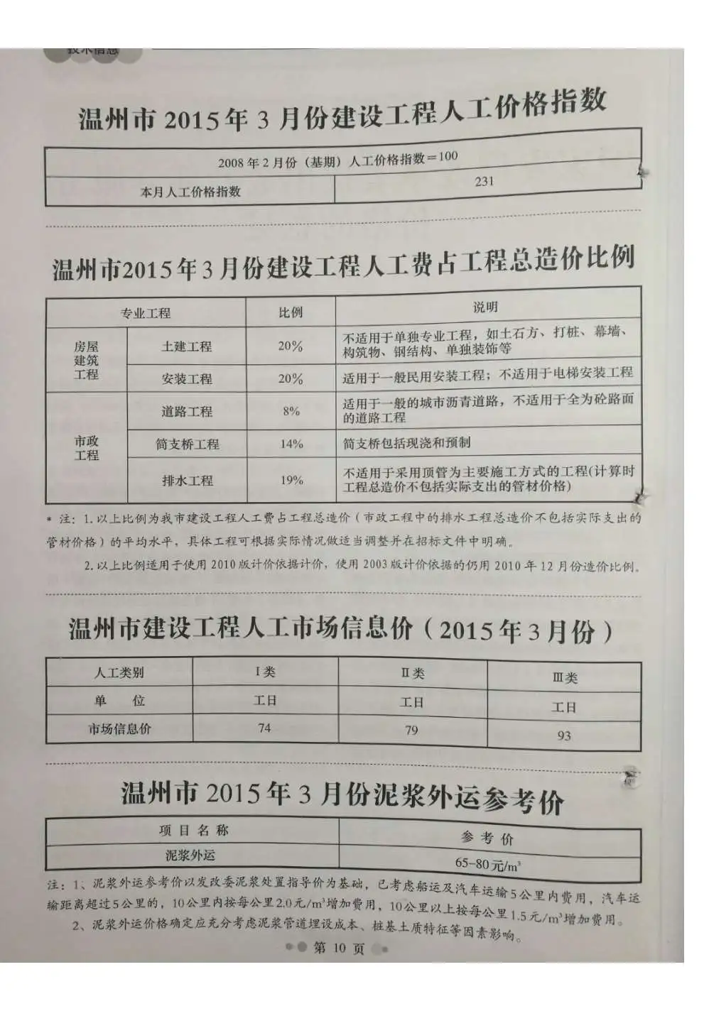 温州2015年第3期造价信息