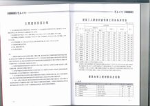 青岛2015年3期造价信息电子版