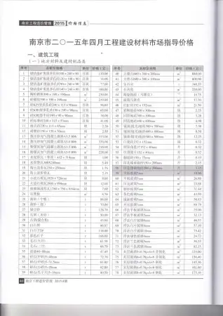 2015年第4期南京信息价电子版