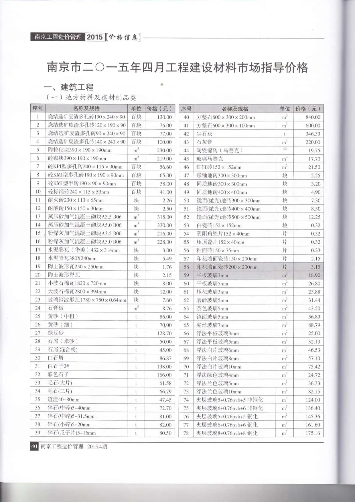 南京市2015年4期信息价PDF扫描件