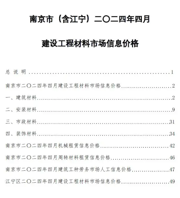 南京市2024年4月信息价PDF扫描件