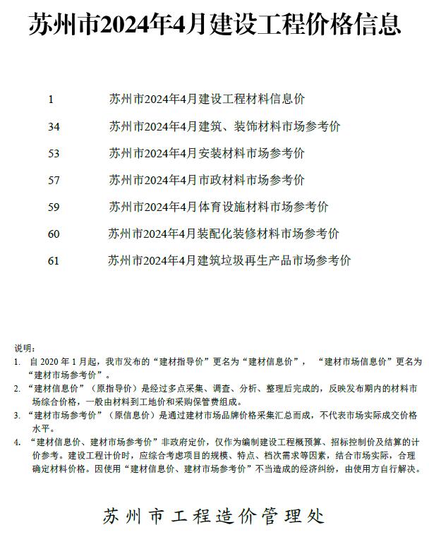 苏州市2024年4月建筑定额价