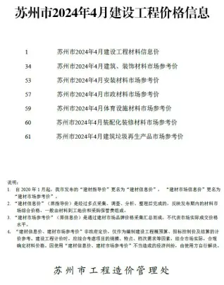 2024年4月苏州电子版工程建材价