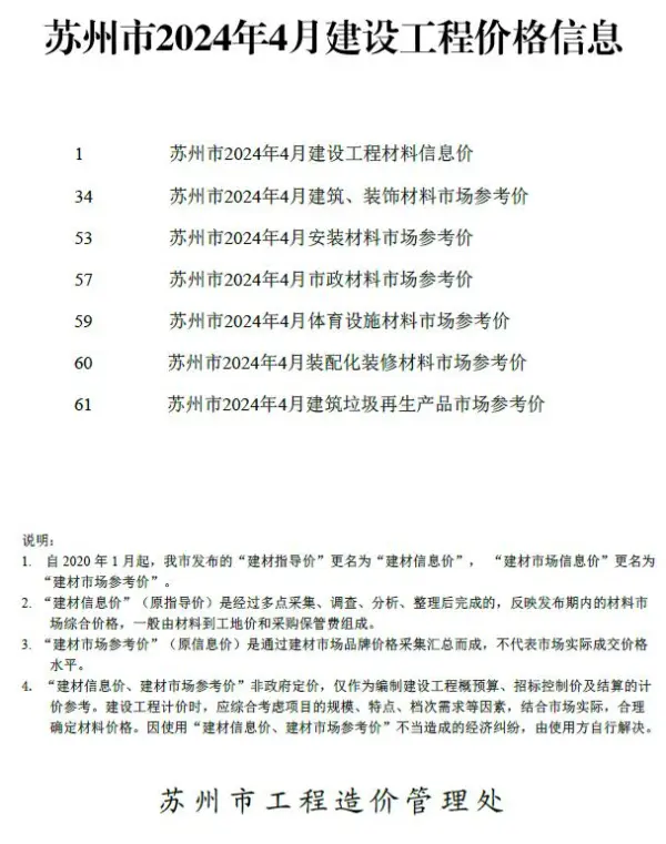 苏州市2024年4月信息价PDF扫描件