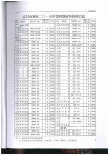 宜昌2015年4期造价信息电子版