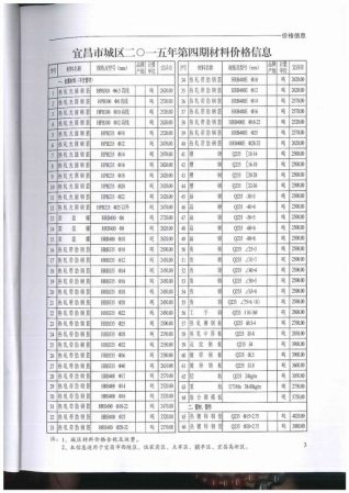 宜昌2015信息价电子版