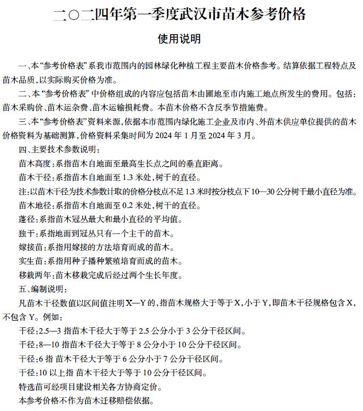 武汉市2024年1季度苗木1、2、3月苗木参考价格