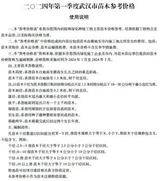 2024年1月武汉电子版工程材料价