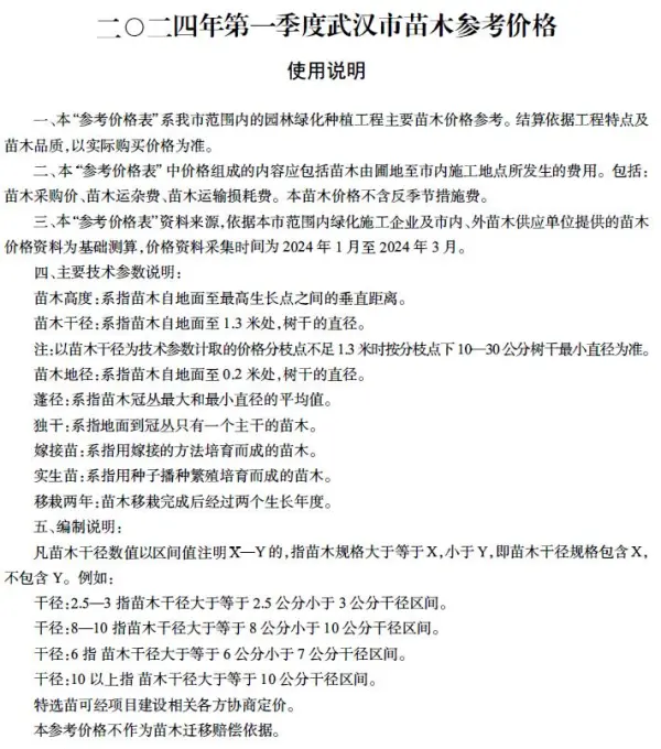 武汉2024年1季度苗木1、2、3月信息价PDF扫描件