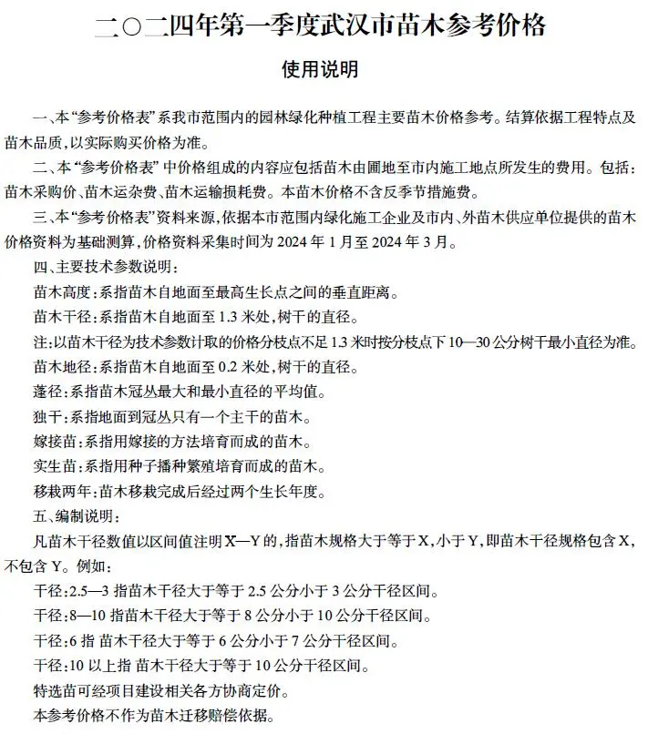 武汉市2024年1季度苗木1、2、3月园林工程造价信息PDF期刊