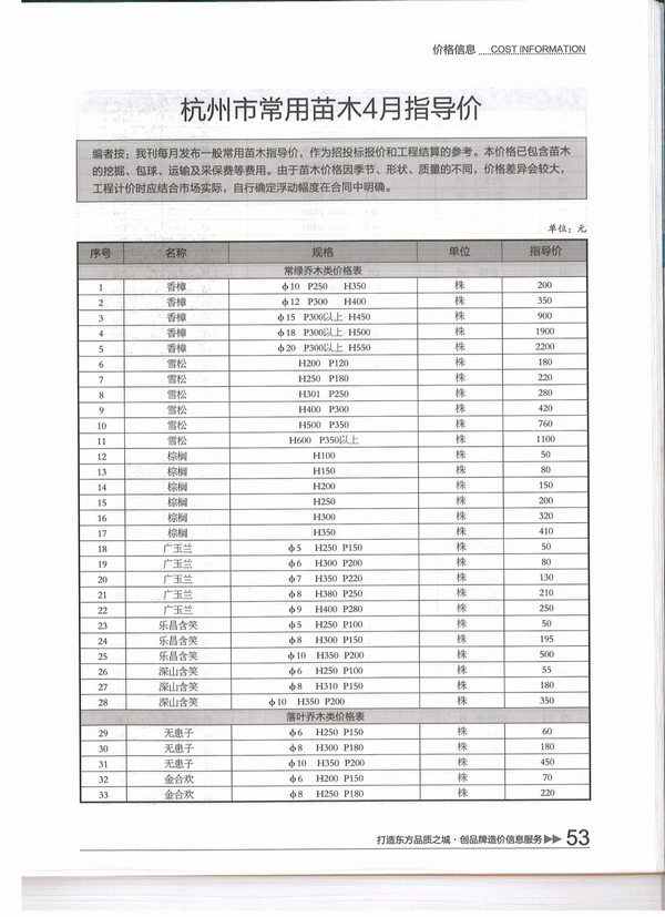 杭州市2015年4月造价信息价