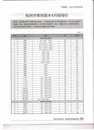 杭州造价信息2015年4月