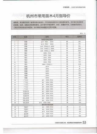 2015年第4期杭州造价信息