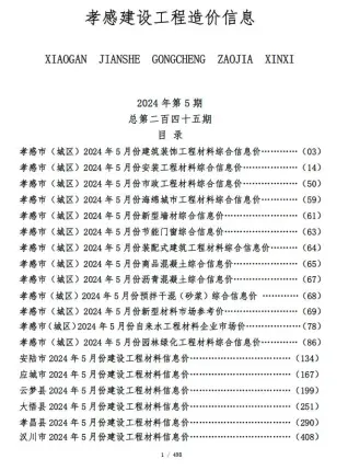 2024年孝感信息价