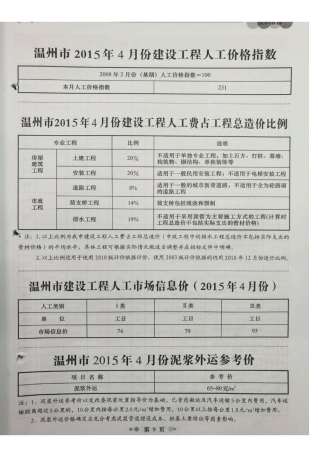 2015年4月温州电子版