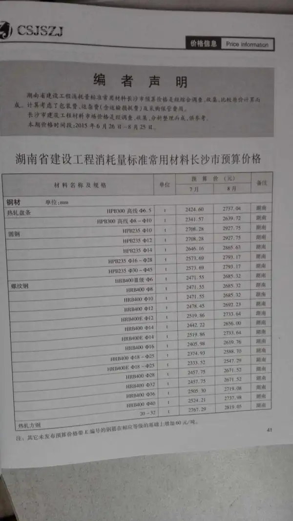 长沙市2015年4期信息价PDF扫描件