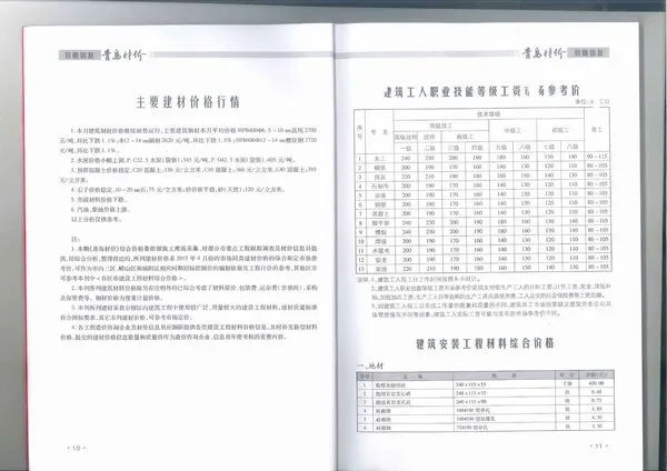 青岛市2015年4期信息价PDF扫描件