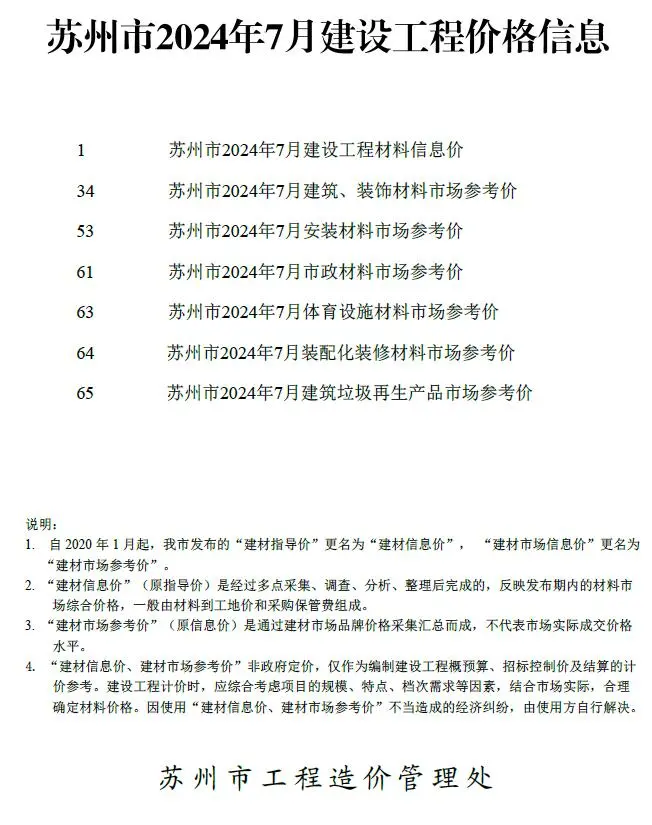 苏州市2024年7月造价信息PDF期刊