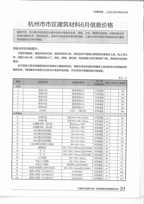 杭州市2015年6期信息价PDF扫描件