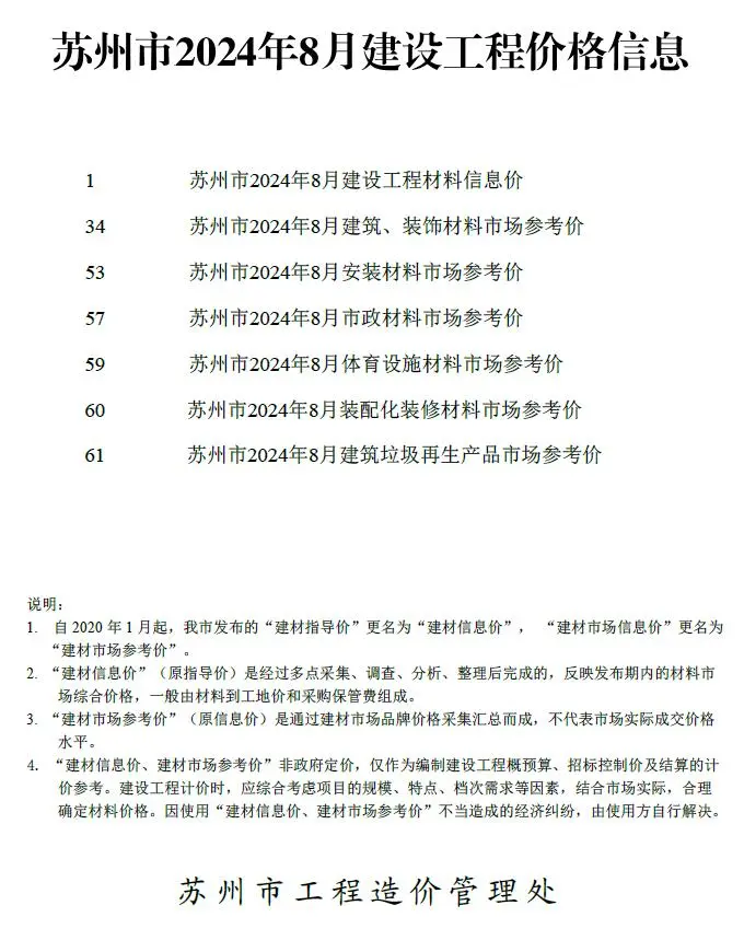苏州市2024年8月造价信息PDF期刊