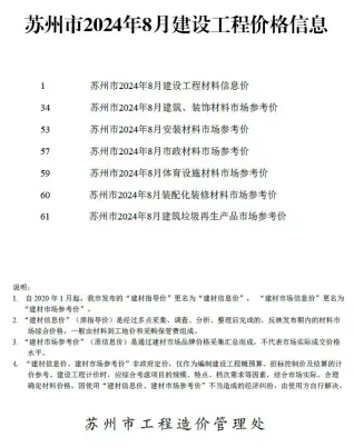 2024年8月苏州信息价