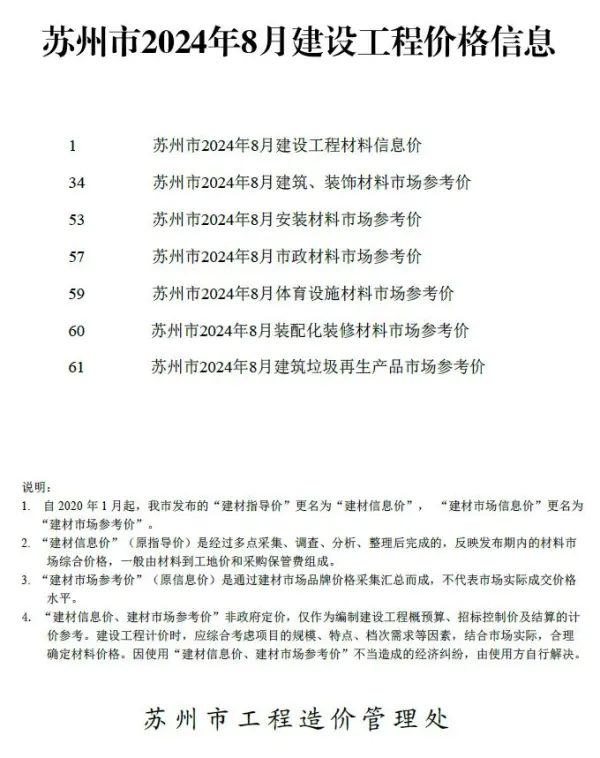 苏州市2024年8月信息价PDF扫描件