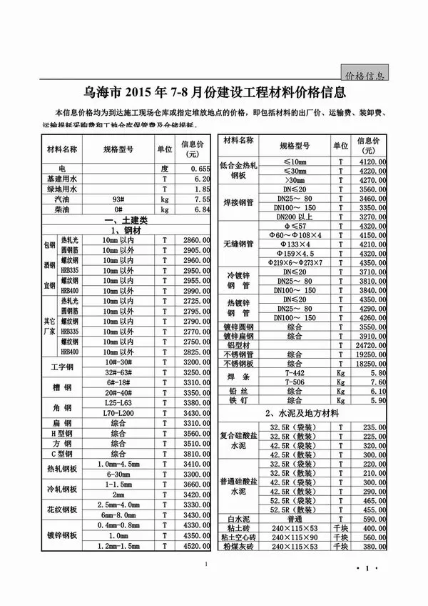 乌海市2015年7月信息价PDF扫描件