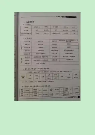 2015年7月南京信息价