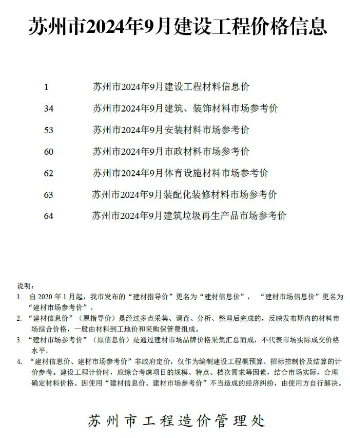 苏州市2024年9月造价信息PDF期刊