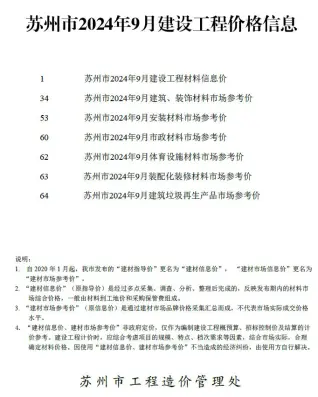 苏州2024年9月信息价PDF电子版