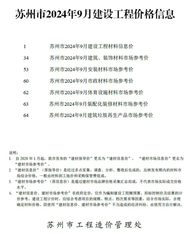苏州市2024年9月信息价PDF扫描件