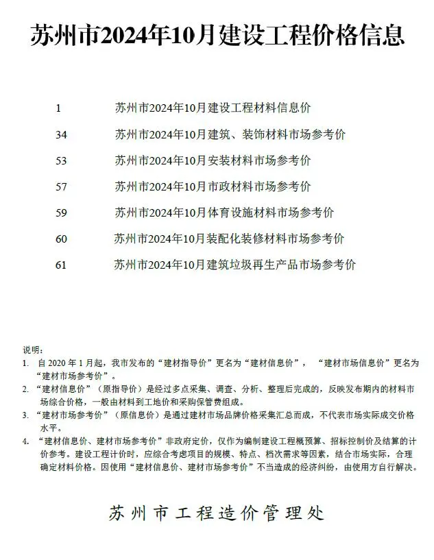苏州市2024年10月造价信息PDF期刊
