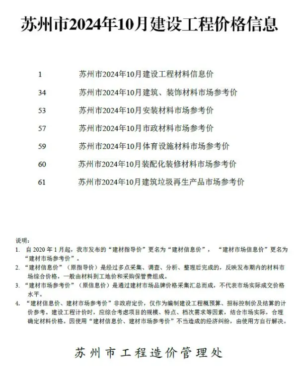 苏州市2024年10月信息价PDF扫描件