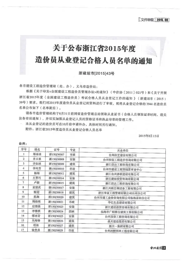 台州市2015年8月信息价PDF扫描件