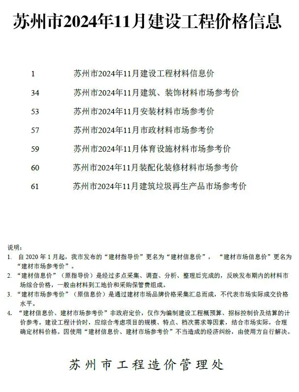 苏州市2024年11月造价信息PDF期刊