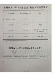 温州2015年8期造价信息电子版