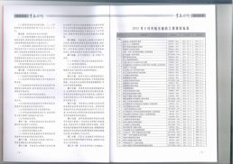 青岛2015年8月造价信息