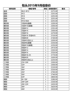 包头2015年9月造价信息