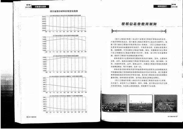 四川省2015年9月信息价PDF扫描件